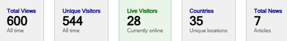 600_views.png